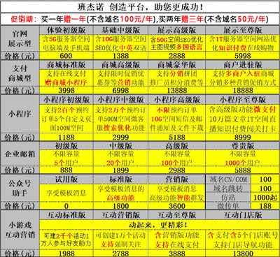 北京注冊公司注冊商標(biāo)工廠個體戶代辦營業(yè)執(zhí)照軟著版權(quán)發(fā)明專利商城網(wǎng)站建設(shè)店鋪托管代運(yùn)營