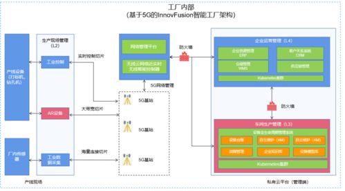 caimrs 2021年度評選揭曉 應(yīng)用創(chuàng)新獎
