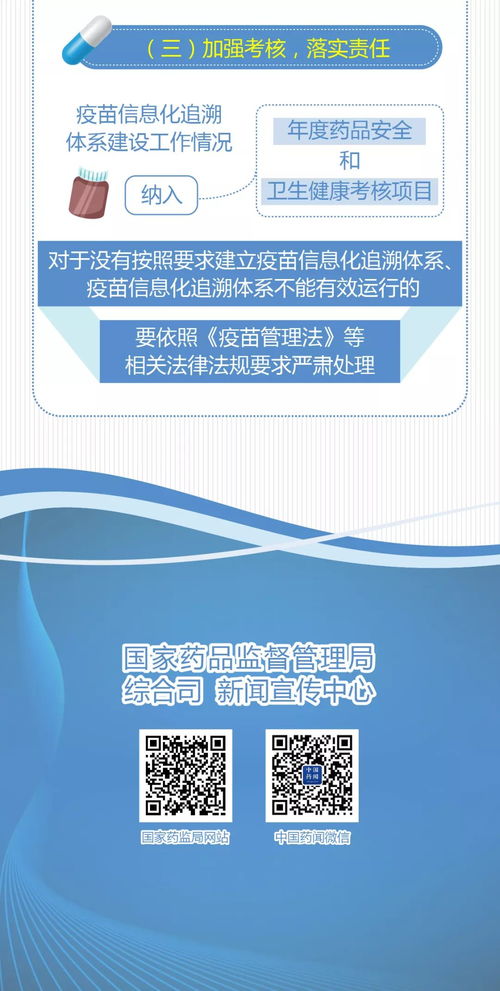 圖解政策 | 《關(guān)于做好疫苗信息化追溯體系建設(shè)工作的通知》 信息技術(shù)咨詢(xún)服務(wù)的關(guān)鍵角色